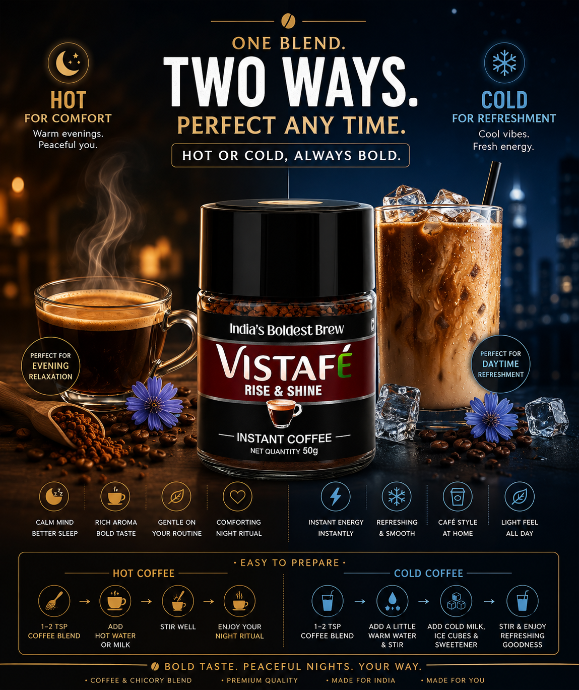 Rise & Shine Night Ritual Coffee Blend - Image 4